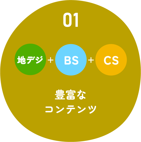 01 豊富なコンテンツ